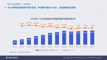 2014移動互聯(lián)網(wǎng)數(shù)據(jù)報(bào)告 洞察90頁核心內(nèi)容與行業(yè)趨勢